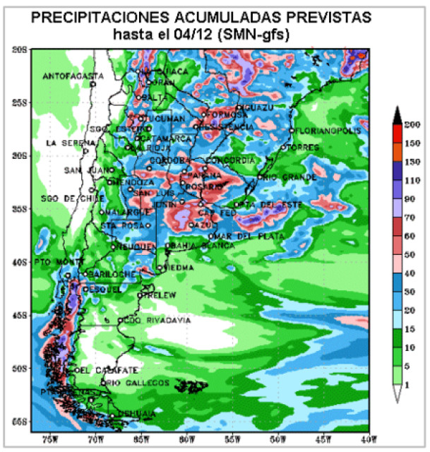 lluvia